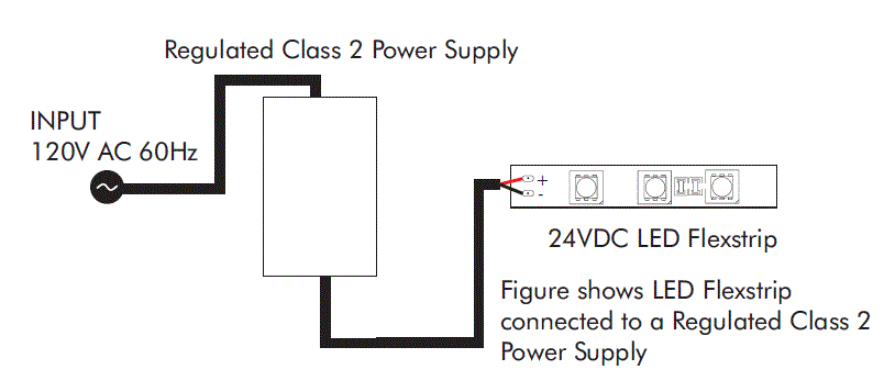 LED WORLD HH-S2835X-120-24V-C LED Flex Strip fig 10