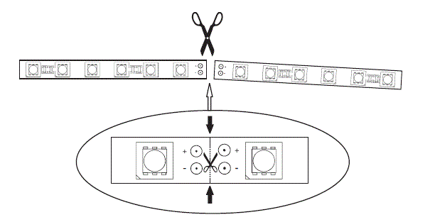 LED WORLD HH-S2835X-120-24V-C LED Flex Strip fig 11