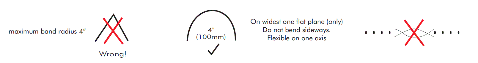 LED WORLD HH-S2835X-120-24V-C LED Flex Strip fig 14