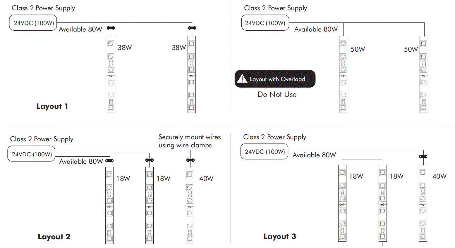 LED WORLD HH-S2835X-120-24V-C LED Flex Strip fig 9
