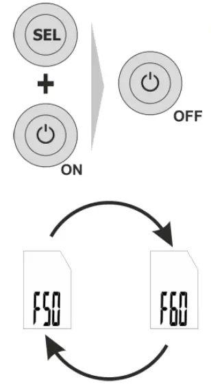 Sonel-MIC-5-5-kv-Class-Insulation-Tester-fig1