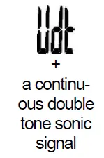 Sonel-MIC-5-5-kv-Class-Insulation-Tester-fig12