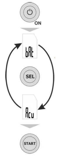 Sonel-MIC-5-5-kv-Class-Insulation-Tester-fig17