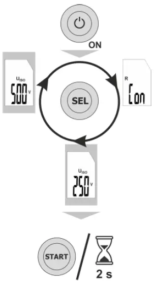 Sonel-MIC-5-5-kv-Class-Insulation-Tester-fig3