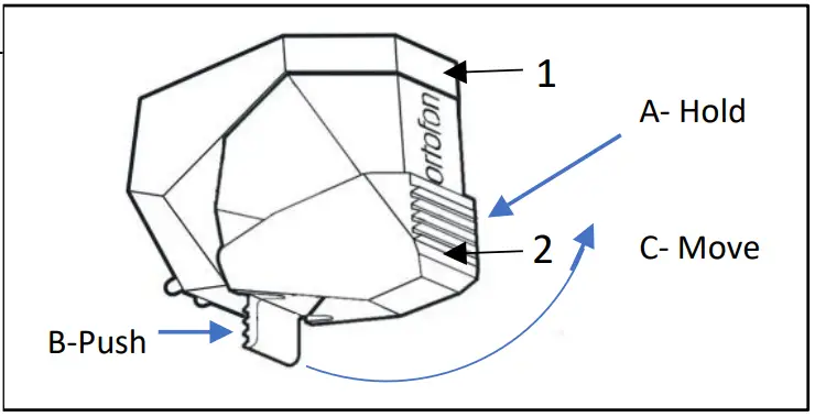 Operating the turntable