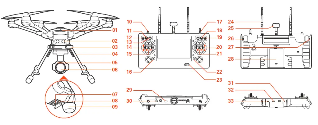 YUNEEC-ST16S-Typhoon-H-Plus-Pro-Hexacopter-01
