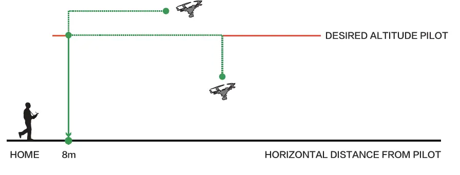 YUNEEC-ST16S-Typhoon-H-Plus-Pro-Hexacopter-20