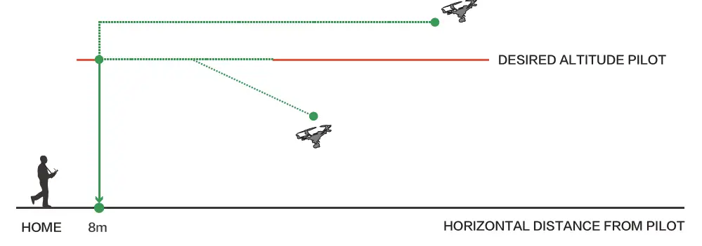 YUNEEC-ST16S-Typhoon-H-Plus-Pro-Hexacopter-21