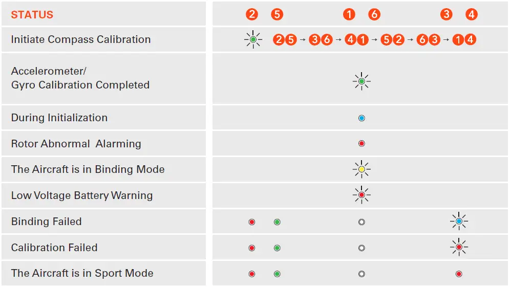 YUNEEC-ST16S-Typhoon-H-Plus-Pro-Hexacopter-34