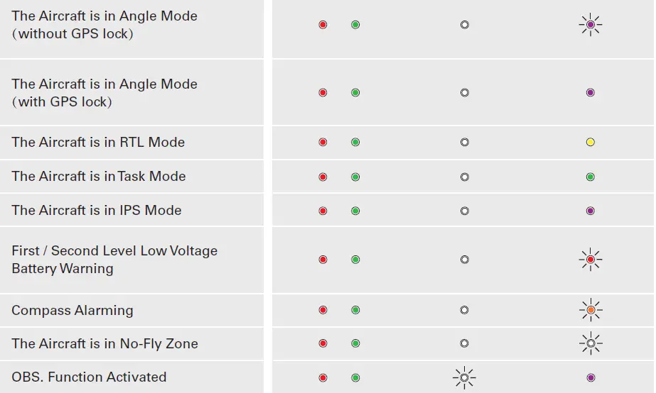 YUNEEC-ST16S-Typhoon-H-Plus-Pro-Hexacopter-35