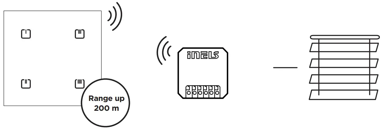 ELKO Luxury Version Wireless Shutter Control - fig