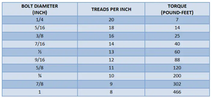 HAMMERHEAD-JEEP-JL-2018 --20XX-20”-Light-Bar-Hood-Mount-fig-1