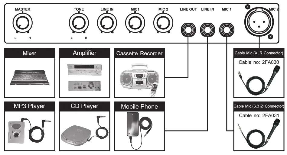 MIPRO MA-707 Portable PA System - audio