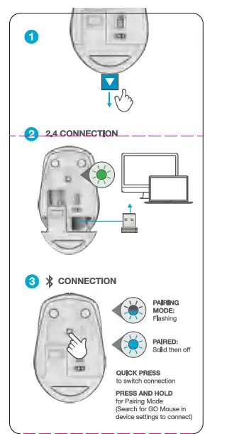 JLAB 2AHYV-GMOUSEWW Wireless Mouse FIG 1