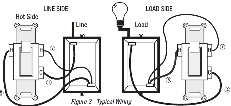 DEFIANT daylight adjusting indoor digital timer 5