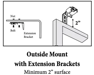 Outside Mount with Extension Brackets