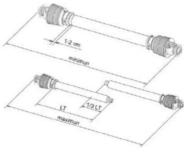 BE POWER EQUIPMENT BE-TXGXX Rotary Tiller - Fig 1