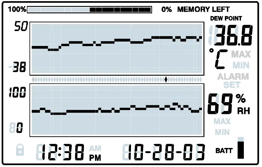 EXTECH RH520A Humidity+Temperature Chart Recorder with Detachable Probe - fig 1