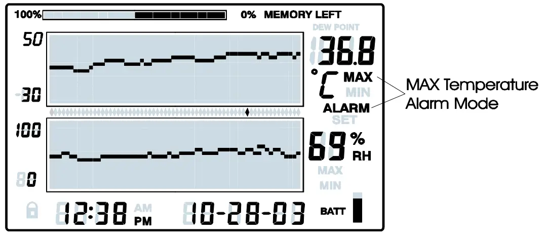 EXTECH RH520A Humidity+Temperature Chart Recorder with Detachable Probe - fig 3