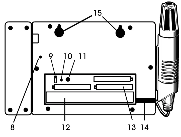 EXTECH RH520A Humidity+Temperature Chart Recorder with Detachable Probe - fig 7