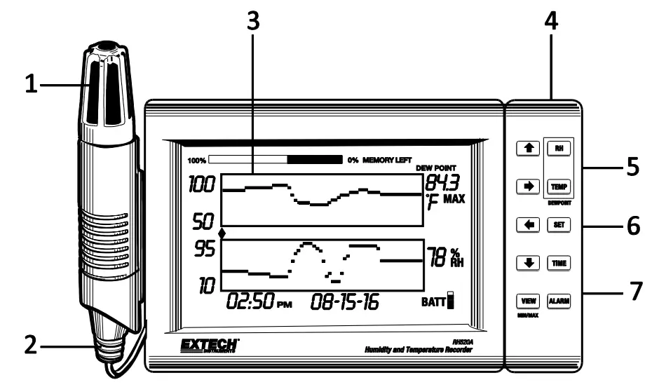 EXTECH RH520A Humidity+Temperature Chart Recorder with Detachable Probe - fig 8