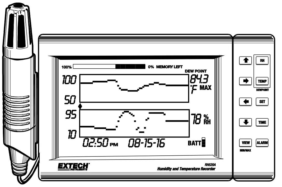 EXTECH RH520A Humidity+Temperature Chart Recorder with Detachable Probe