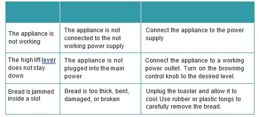 Ultrean WT330C Toaster 2