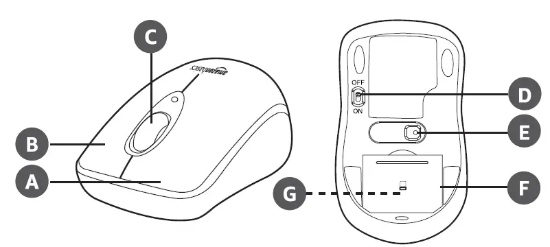 amazon-basics-B005EJH6Z4-Wireless-Mouse-1