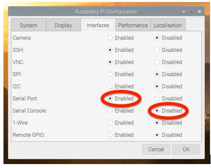 MONK MAKES Air Quallity Kit for Raspberrry PI - Serial Interface