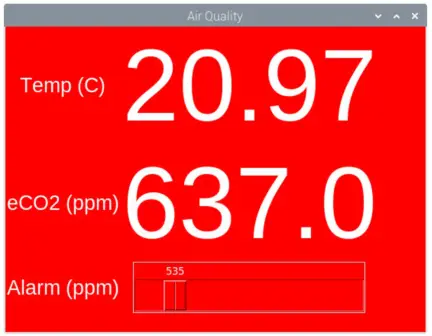 MONK MAKES Air Quallity Kit for Raspberrry PI - slider