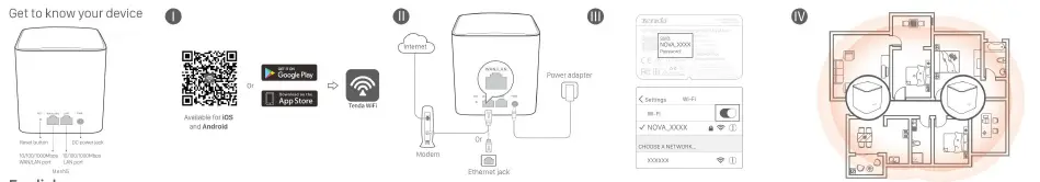 Tenda-MW5G-AC1200-Whole-Home-Mesh-WiFi-System-01