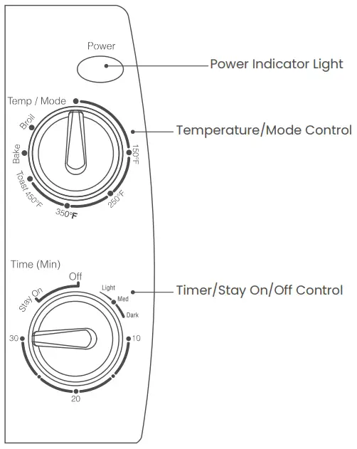 OPERATING INSTRUCTIONS