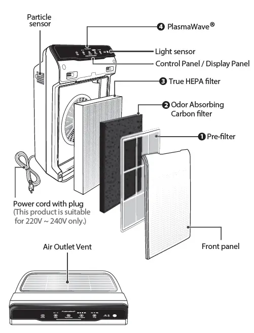 WINIX-ZERO-AZBU330-HWE-Air-Purifier-FIG-1