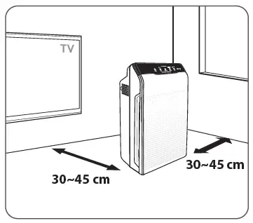 WINIX-ZERO-AZBU330-HWE-Air-Purifier-FIG-4