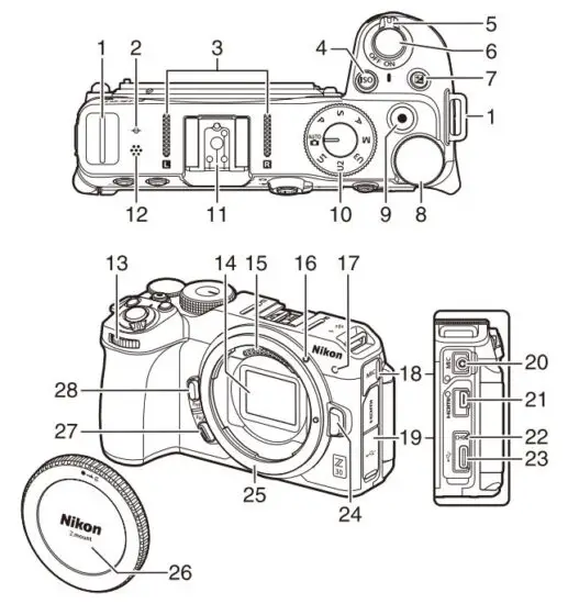 FIG 2 Parts of the camera