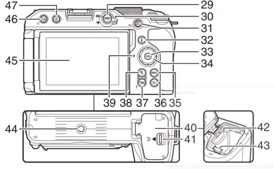 FIG 3 Parts of the camera