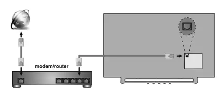 TOSHIBA UA3A Series Television-5