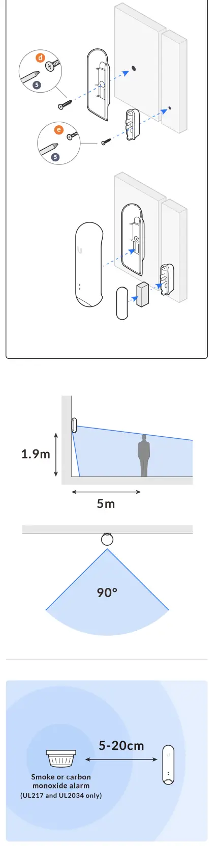 UniFi Protect Smart Sensor fig 4