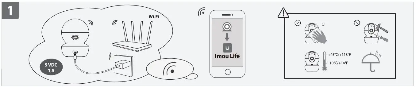 IMOU B09W24KP3V Security Indoor Camera User Guide - How to use