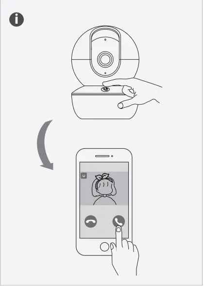 IMOU B09W24KP3V Security Indoor Camera User Guide - How to use