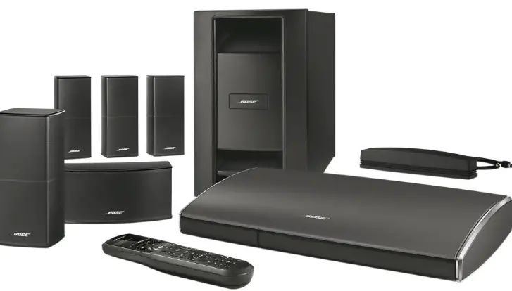 Bose 738511-1100 Lifestyle SoundTouch