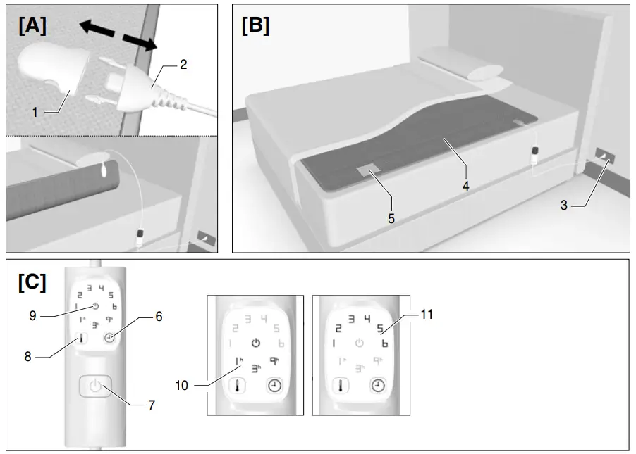 IMETEC R1502 Scaldaletto Heated Underblanket fig