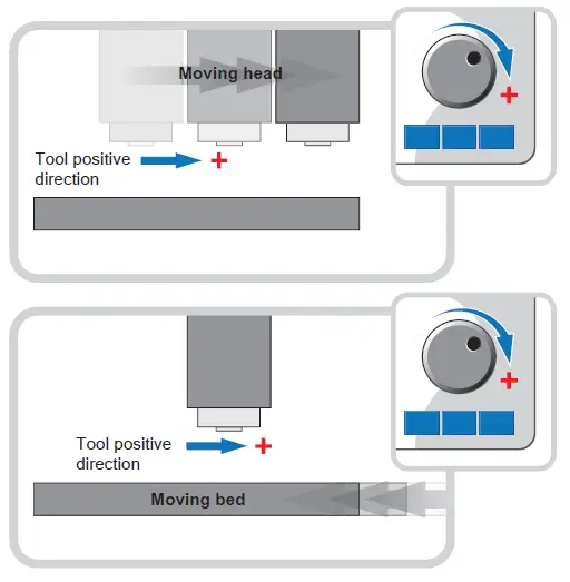 RENISHAW CARTO Compensate-17
