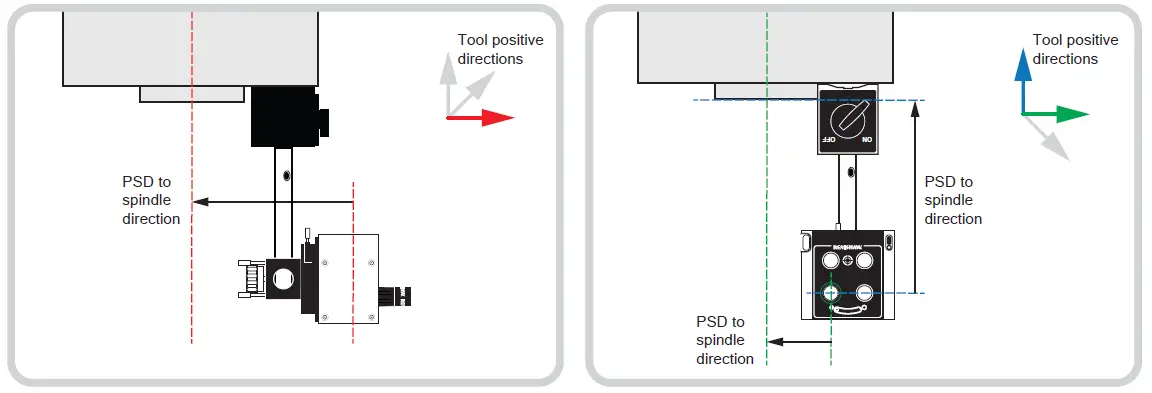RENISHAW CARTO Compensate-18
