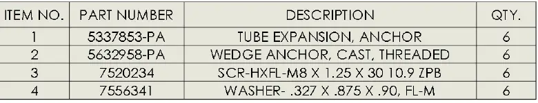 PRO-ARMOR-Polaris-RZR-XP1000-2015-900S-Rock-Sliders-fig-6