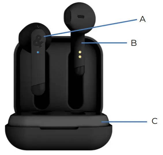 LOVE SPORTS True Wireless Earbuds - Sports Earbuds