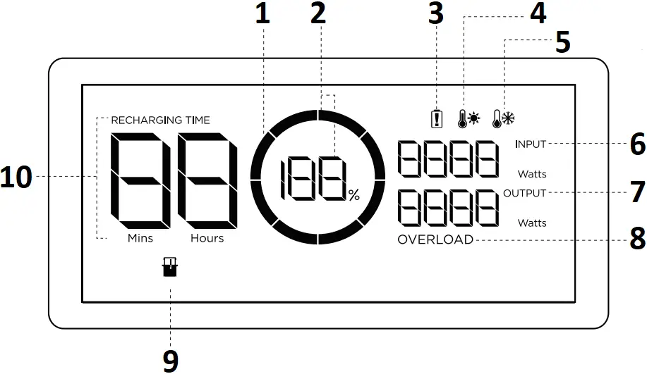 ZMR330EB - LCD Screen
