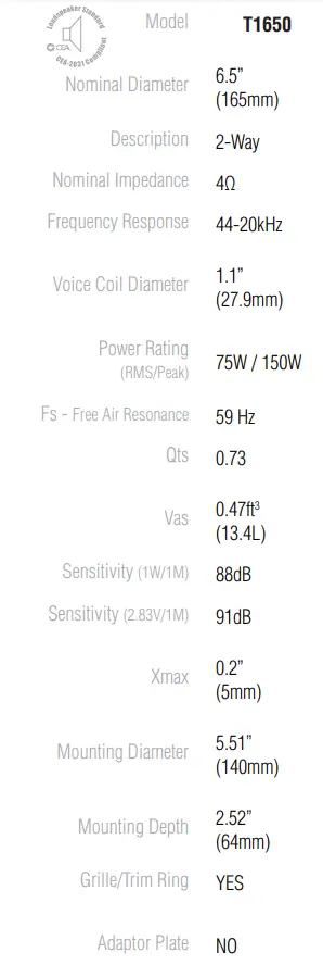 Rockford-Fosgate-T1650-6.5-2-Way-Coaxial-Full-Range-Speakers-fig-1