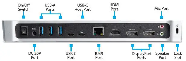 StarTech-com-DK30CH2DPPD-Triple-4K-Monitor-USB-C-Dock-FIG 1