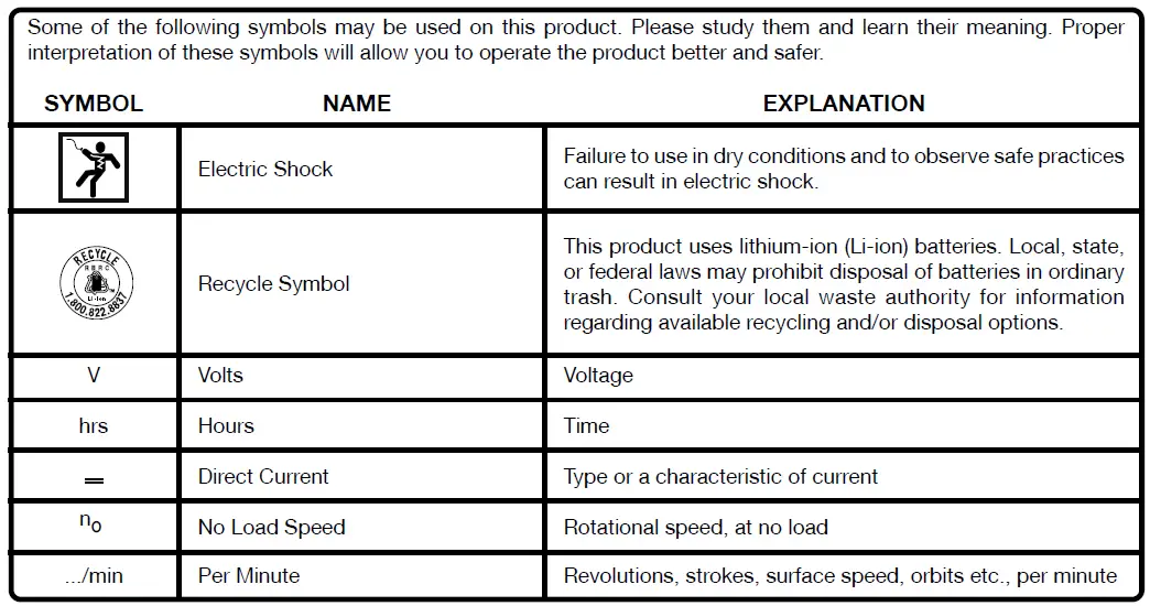 RYOBI-RY40606-40-Volt-Hedge-Trimmer-fig 11